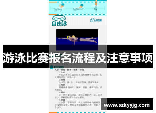 游泳比赛报名流程及注意事项