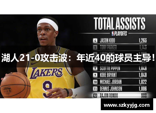 湖人21-0攻击波：年近40的球员主导！