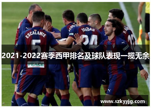 2021-2022赛季西甲排名及球队表现一揽无余 2021-2022赛季西甲排名及球队表现一揽无余